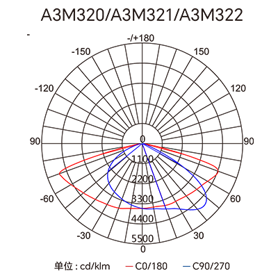 yth2206游艇会·(中国区)官方网站