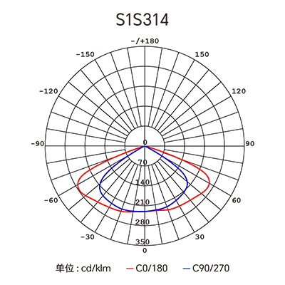 yth2206游艇会·(中国区)官方网站