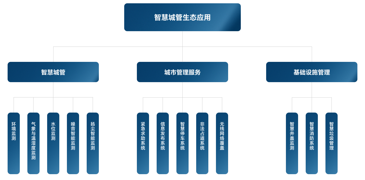 yth2206游艇会·(中国区)官方网站