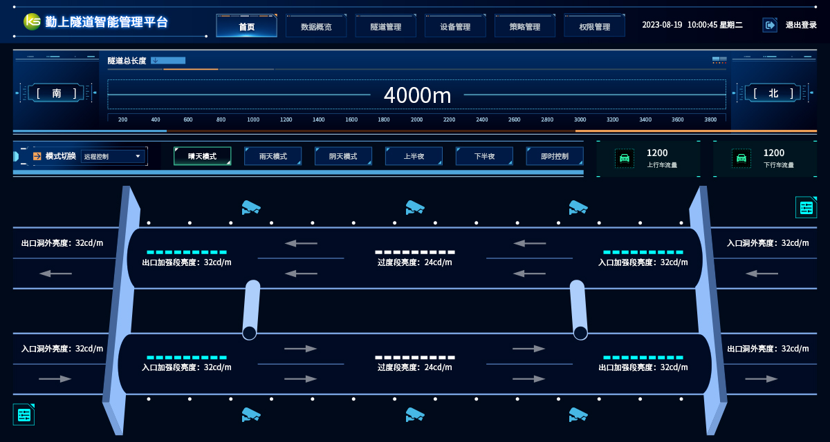 yth2206游艇会·(中国区)官方网站
